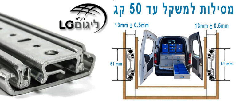 מסילות למגירות | מסילת לאגר שליפה כפולה. מסילות לאגר שליפה מלאה מסילה טלסקופית למגירה שליפה מלאה. נתונים טכניים : זוג מסילות טלסקופיות לעומס של משקל עד 50 קג'. רוחב המסילה 51 מ"מ. עובי פרופיל הפח המכופף שממנו עשוייה המסילה 1.5 מ"מ. המסילה נעה על גבי לאגרים / כדוריות להפחתת החיכוך היוצרת תנועה חלקה ושקטה בעומסים כבדים. לשימוש במגירות עד לאורך פתיחה של 100 ס"מ. מק"ט 40460 - מסילה טלסקופית למגירה אורך 60 ס"מ פתיחה 61 ס"מ. מק"ט 40465 - מסילה טלסקופית למגירה אורך 65 ס"מ פתיחה 66 ס"מ. מק"ט 40470 - מסילה טלסקופית למגירה אורך 70 ס"מ פתיחה 71 ס"מ. מק"ט 40475 - מסילה טלסקופית למגירה אורך 75 ס"מ פתיחה 76 ס"מ. מק"ט 40480 - מסילה טלסקופית למגירה אורך 80 ס"מ פתיחה 81 ס"מ. מק"ט 40490 - מסילה טלסקופית למגירה אורך 90 ס"מ פתיחה 91 ס"מ. מק"ט 404100 - מסילה טלסקופית למגירה אורך 100 ס"מ פתיחה 101 ס"מ.